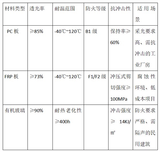 企業微信截圖_17428071809908