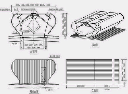 通風天窗圖集表每延米重量 通風天窗圖集表每延米重量